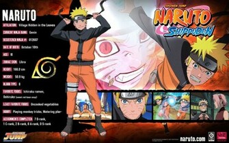 Naruto Image Shippuden Wallpaper Photos