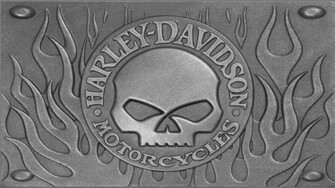 Harley Davidson Logo Wallpaper MixHD