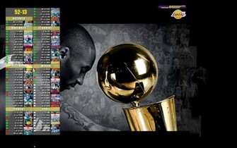 Pin Lakers Champions Wallpaper 1920x1200jpg