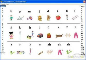 Fast Five Wallpaper Phonetic Alphabet