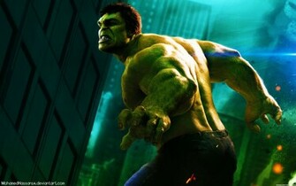 The Hulk Avengers Wallpaper High Definition