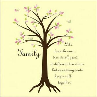 Family Tree Background The Art Mad Wallpaper