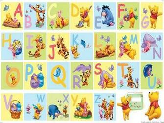 Alphabet Wallpaper Desktop Wallp