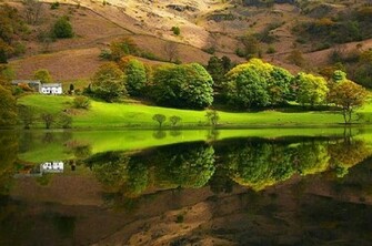 Scenic Wallpaper Related