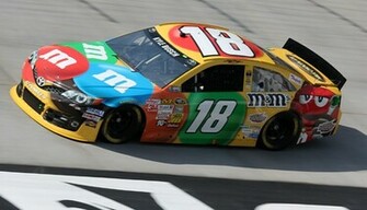 Kyle Busch Wallpaper