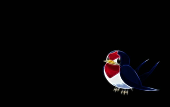 Pokemon Wallpaper