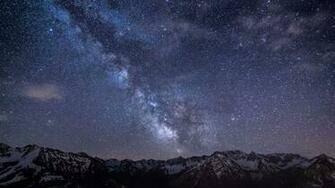 Mountains Night Sky Stars Wallpaper Background Full HD 1080p