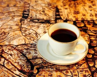 Coffee Wallpaper