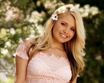 Sandy Summers Profile Name Born April