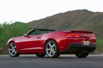 Camaro Zl1 Wallpaper