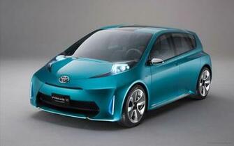 Toyota Prius C Concept Wallpaper HD Car