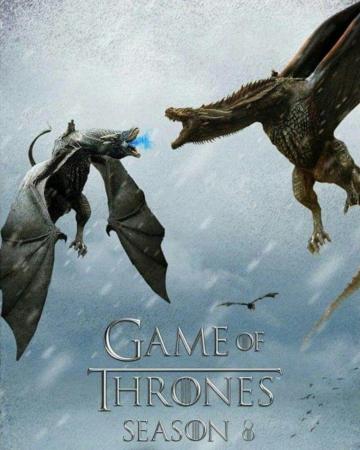 Game Of Throne Poster Printable Posters