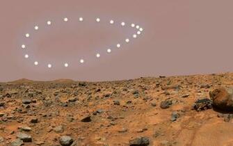 Sun Mars Orbit Surface Wallpaper