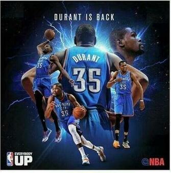 Kevin Durant Wallpaper