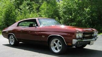 Copper Chevelle Ss Ls6 Wallpaper Background