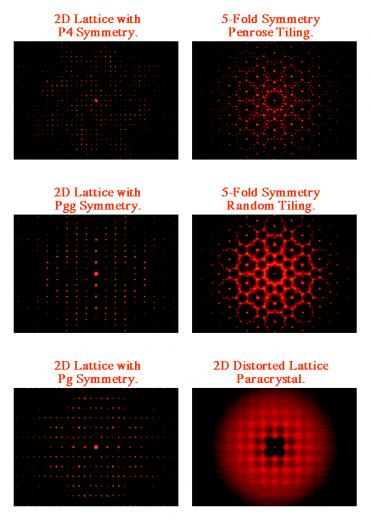 Wallpaper Groups Identifying The Plane Symmetry Escher