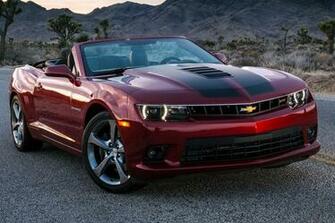 Chevrolet Camaro Z28 Convertible Wallpaper Do You Think