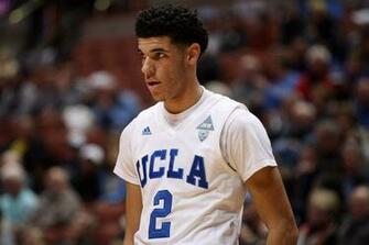 Lonzo Ball Wallpaper
