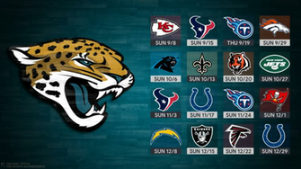 Jacksonville Jaguars Wallpaper Pro Sports Background