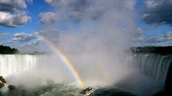 Niagara Falls