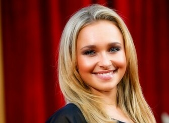 Hayden Panettiere HD Wallpaper Beautiful Every