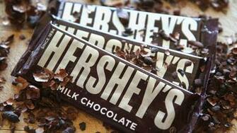 Hershey Kisses Wallpaper Image