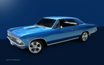 Chevelle Ss Wallpaper Sport Coupe