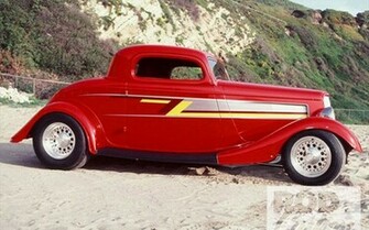 Zz Top Eliminator Wallpaper