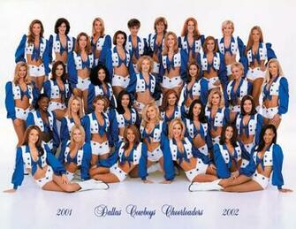 Dallas Cowboys Cheerleaders Graphics Code