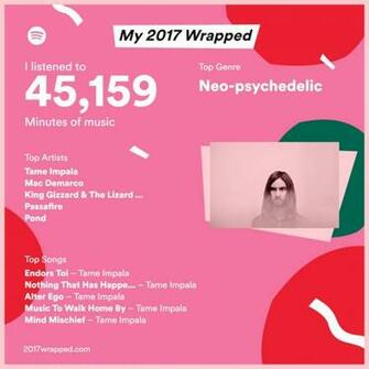 I Kinda Like Tame Impala