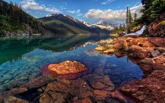 Cell Phone Wallpaper HD Nature For Mac