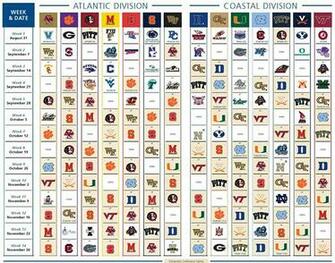 Fsu S Football Schedule Officially Announced Florida State
