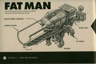 Vault Tec Fat Man Technical Specs Fallout War Never Changes