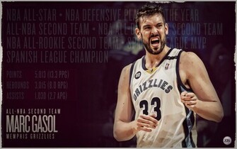 Marc Gasol Wallpaper The Art Mad
