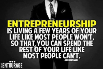 Business Motivational Quotes Wallpaper