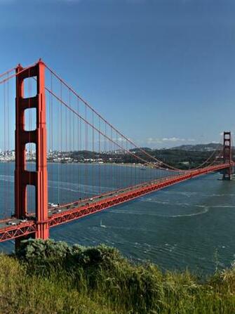 Golden Gate Bridge Wallpaper HD Splendid