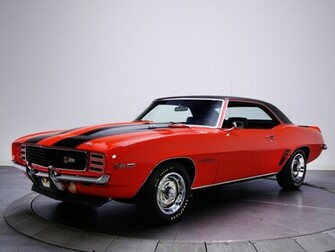 Chevrolet Wallpaper Camaro Z28 Rs