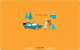 Back To The Future Dmc Delorean Orange Wallpaper Background