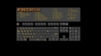 Factorio Keyboard Overlay Mouse Commands Wallpaper