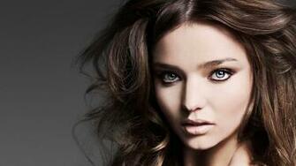 Miranda Kerr Desktop Wallpaper High