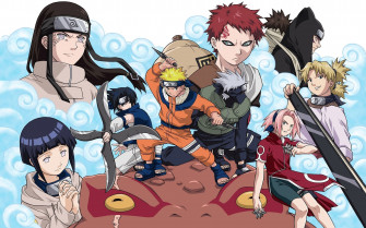 All Anime Characters HD Wallpaper
