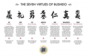 Bushido By Dynamitekegs