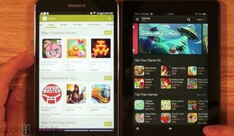 Amazon Kindle Fire HDx Vs Samsung Nook