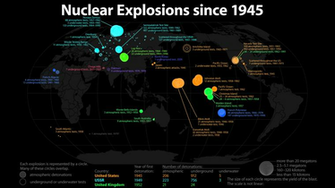Nuclear Explosions Since HD Wallpaper FullHDwpp Full