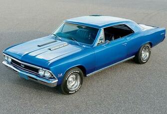 Chevy Chevelle Ss Wallpaper