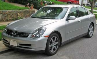 Infiniti G35 HD Picture Wallpaper Carswallpaper Net