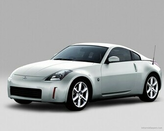 Nissan 350z Wallpaper HD Car