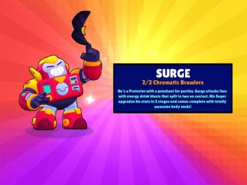I Got Surge Fandom