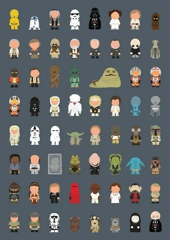 Star War Wallpaper Pictures Of Wars Characters