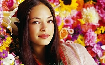 Kristin Kreuk Wallpaper Female Celebrities In